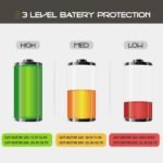 HIELERA ALPICOOL TAW35 35LTS / 12V - Image 5