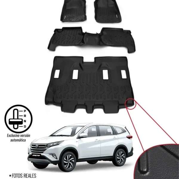 Toyota Rush (Automatico) (2017-2022) Textura Lisa