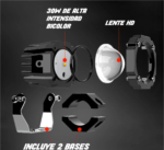 Luz LED tipo POD (PAR) - Image 4