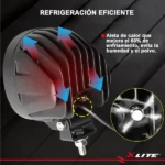 Luz LED tipo POD de 4″ Bicolor (PAR) - Image 3