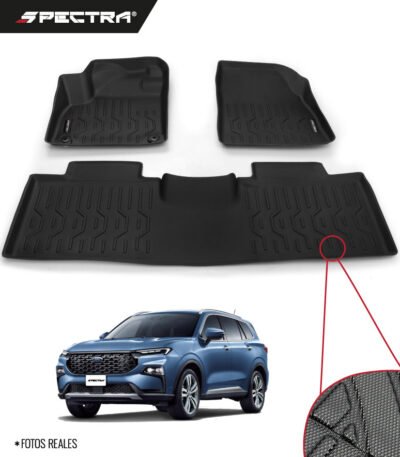 Ford Territory (2023+) Textura Antideslizante