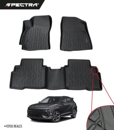 Hyundai Kona (2024+) Textura Antideslizante