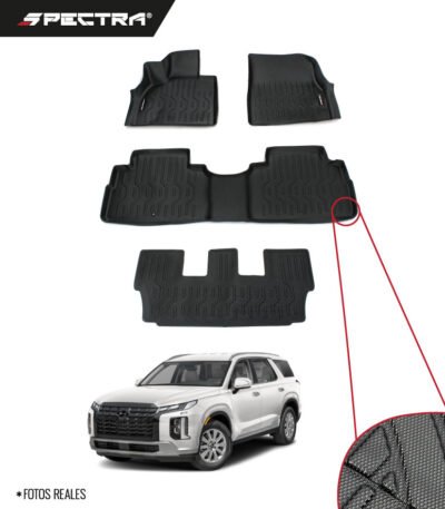 Hyundai Palisade (2023+) Textura Antideslizante