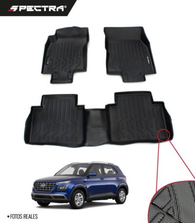 Hyundai Venue (2020+) Textura Antideslizante