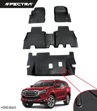 Isuzu MUX (2020-2023) Textura Lisa