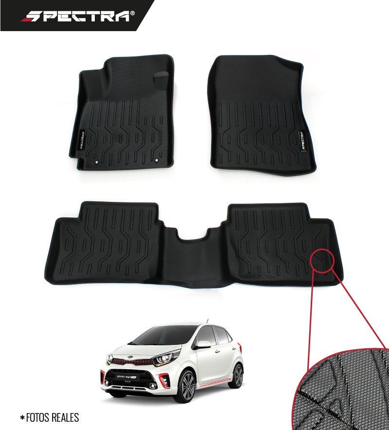 Kia Picanto (2016+) Textura Antideslizante Kia Picanto (2016+) Textura Antideslizante