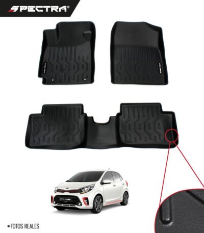 Kia Picanto (2016+) Textura Lisa