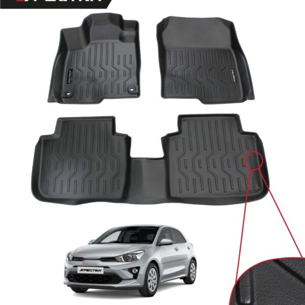 Kia Rio (2022+) Textura Lisa