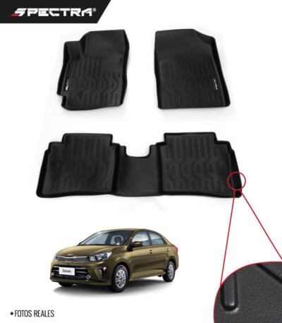 Kia Soluto (2024+) Textura Lisa