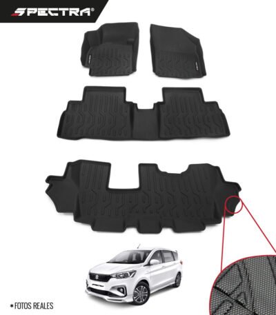 Suzuki Ertiga (2020+) Textura Lisa