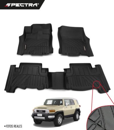 Toyota FJ Cruiser (2013-2022) Textura Antideslizante