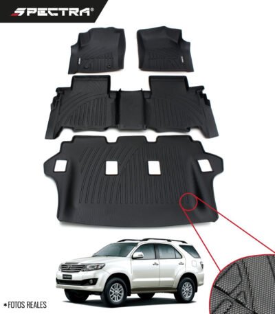 Toyota Fortuner (2008-2014) Textura Antideslizante
