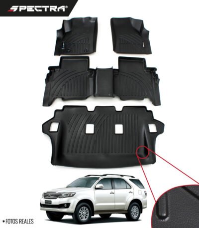 Toyota Fortuner (2008-2014) Textura Lisa