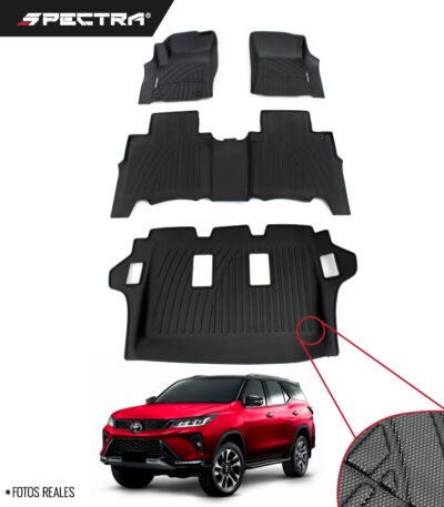 Toyota Fortuner (2016-2025) Textura Antideslizante
