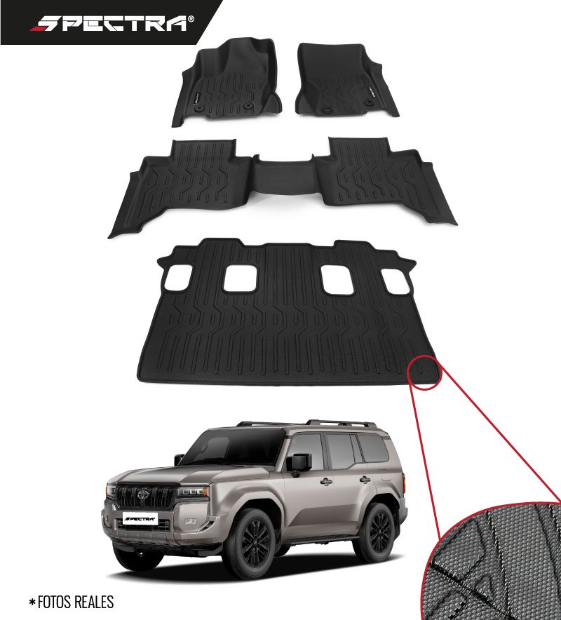 Toyota Prado (2024+) Textura Antideslizante Toyota Prado (2024+) Textura Antideslizante