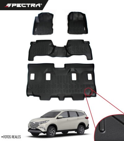 Toyota Rush Manual (2017-2023) Textura Lisa